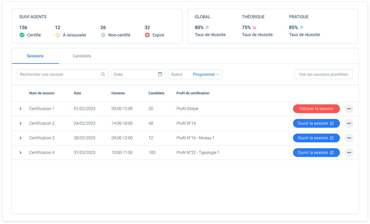 certify-dashboard Outil de certification Logyx