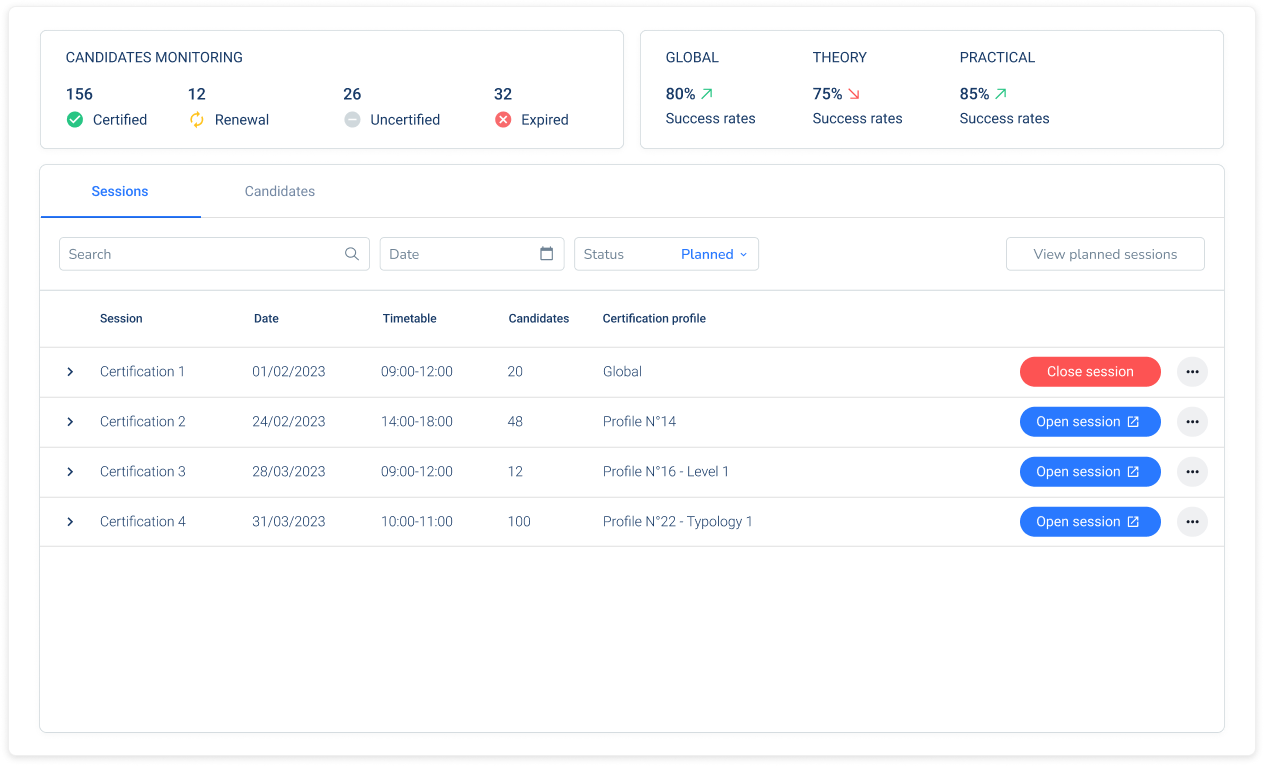 Logyx certification tool